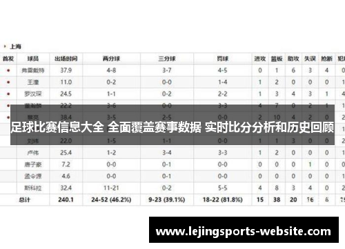 足球比赛信息大全 全面覆盖赛事数据 实时比分分析和历史回顾